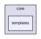 code/runtime/core/templates